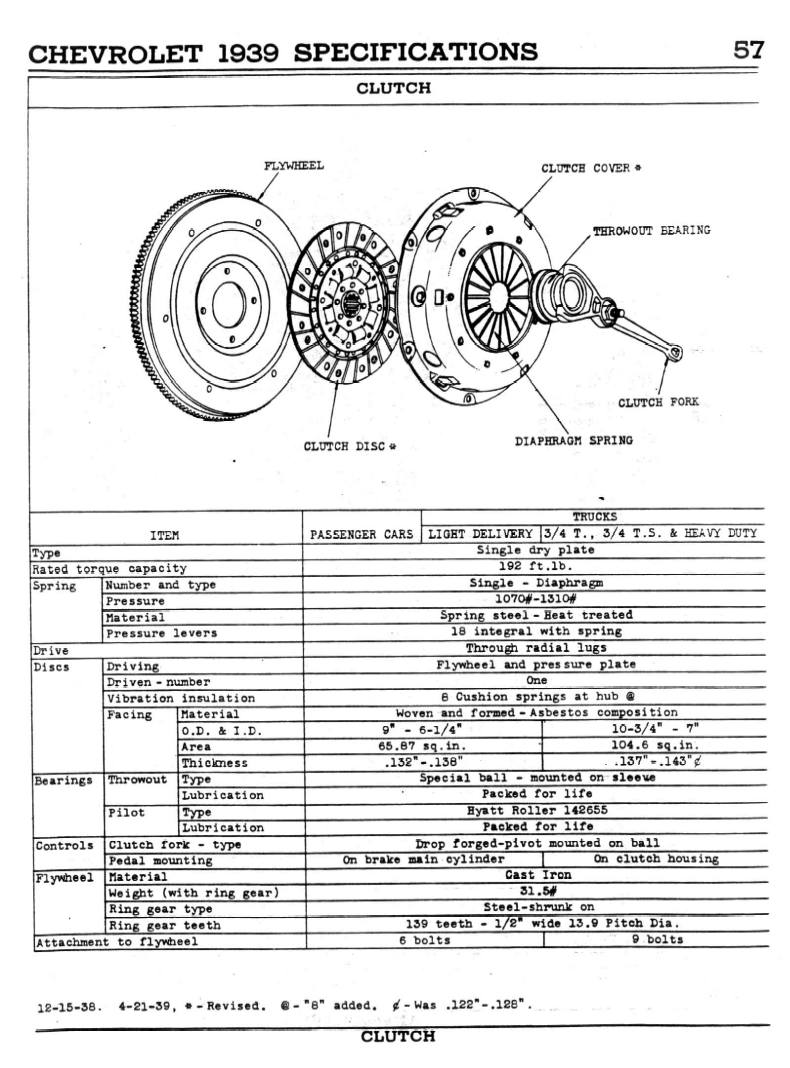 n_1939 Chevrolet Specs-57.jpg